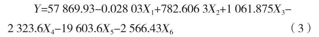 pagenumber_ebook=128,pagenumber_book=247