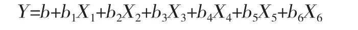 pagenumber_ebook=128,pagenumber_book=247
