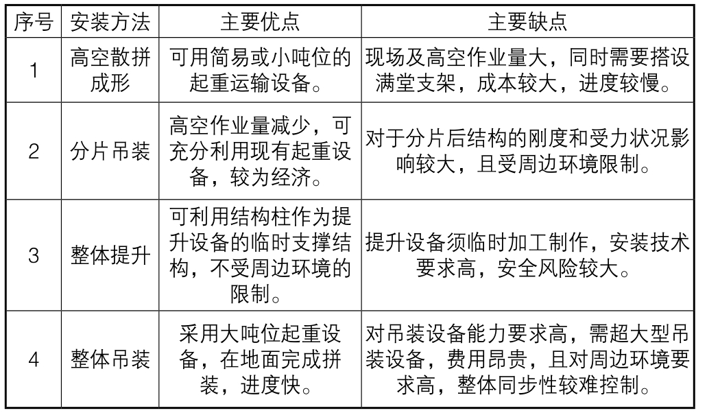 pagenumber_ebook=38,pagenumber_book=927